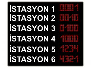 uretim_takip_sistemi_andonpano_andon_pano